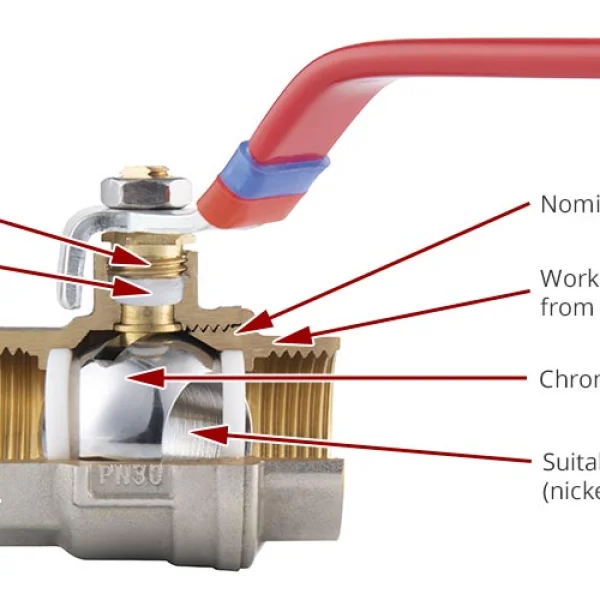 Water Ball Valve