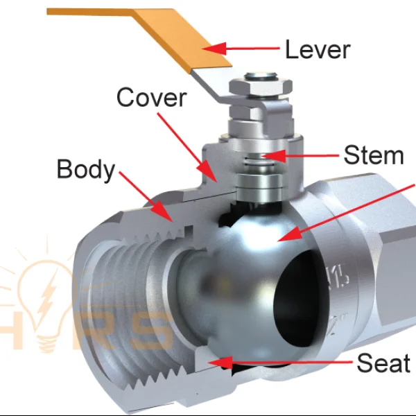 What Is Ball Valve