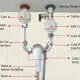 Cách kiểm tra van 1 chiều bình nóng lạnh