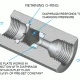 Constant flow valve