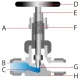 Niddle valve