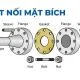 Cách lắp mặt bích
