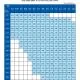 Catalogue ống inox