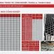Bảng giá Ống inox 304 Sơn Hà