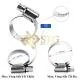 Hose Clamp là gì