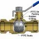 Ball valve assembly