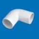 Tổng quan về co nối ống nước