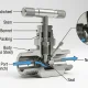 Chi tiết về needle valve 1 2 inch