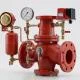 Fire Sprinkler Valves Là Gì? Phân Loại & Cách Chọn Van Cho Hệ PCCC