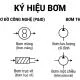 Ký hiệu bơm là gì? Hướng dẫn đọc đúng kỹ thuật