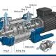 Pump Grundfos catalogue và cách tra cứu chính xác