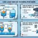 Van xả tự động là gì? Hướng dẫn chọn đúng kỹ thuật