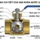 Cấu tạo của van khóa nước và nguyên lý hoạt động chi tiết