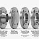 Flange Type Là Gì? Các Loại Mặt Bích Phổ Biến Và Cách Chọn