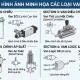 Ký hiệu các loại van khí nén là gì? Cách đọc và ứng dụng
