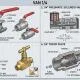 Van 1/4 là gì? Hướng dẫn chọn đúng kỹ thuật