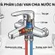 van-chia-nuoc-nong-lanh
