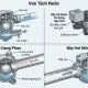 Van tách nước chính hãng | Cấu tạo, nguyên lý và ứng dụng
