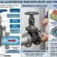 Van cổng DN40 là gì? Cấu tạo, kích thước, giá và ứng dụng