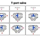 3 Way Valve T Port