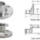 Ansi b16 5 150 flange dimensions