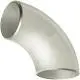 Bảng giá cút inox 304