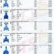 Báo Giá Van Công Nghiệp