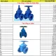 Báo giá Van cổng