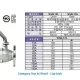 Báo giá van khóa nước inox
