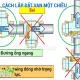 Cách lắp van nước 1 chiều
