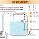 Cách lắp van nước tự ngắt