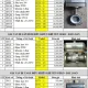 Giá Van bi điều khiển khí nén