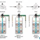 Hướng dẫn sử dụng Van 3 ngã