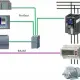 Lắp biến tần cho Máy Bơm nước