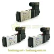 Van Solenoid là gì