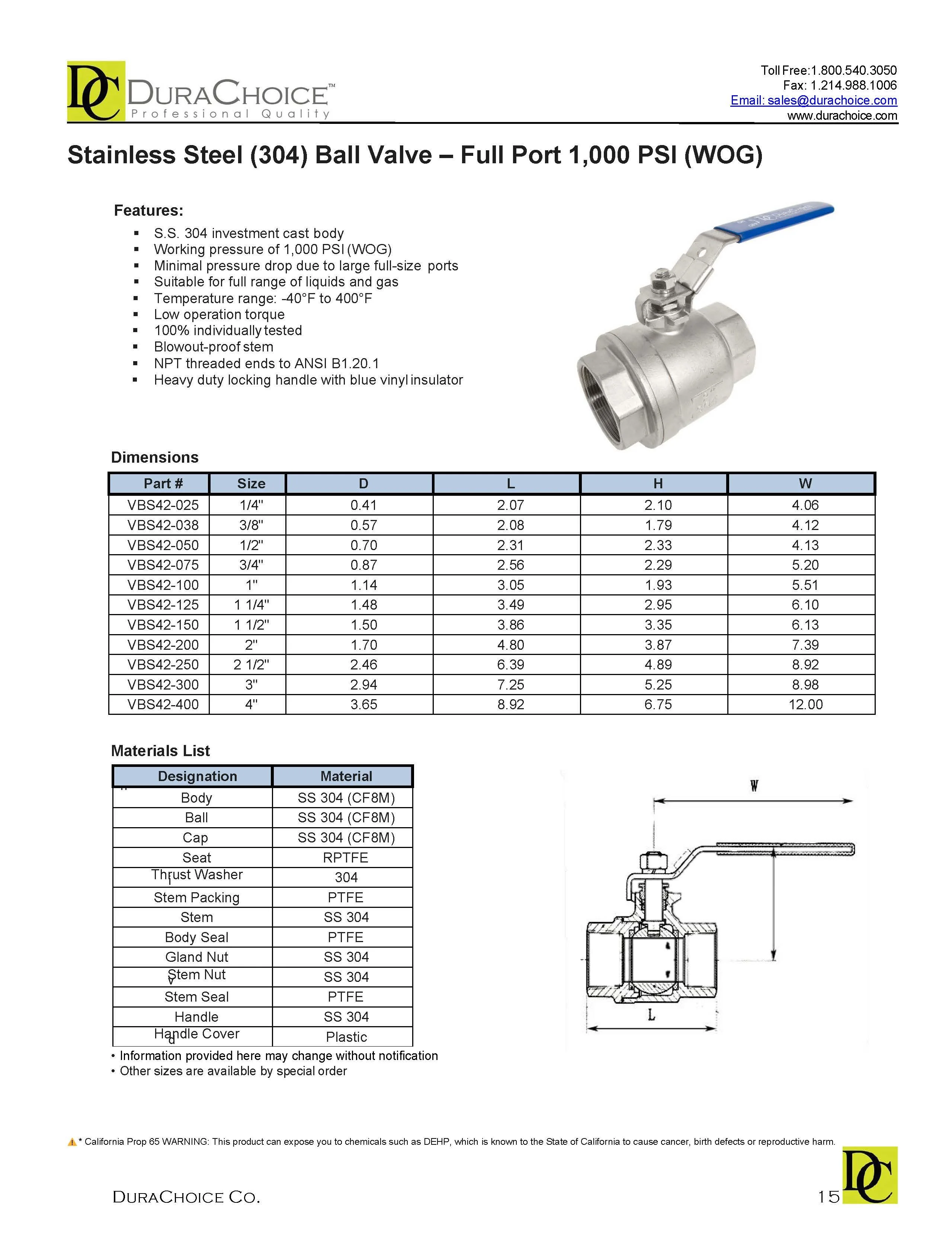 1000-wog-ball-valve-pressure-rating