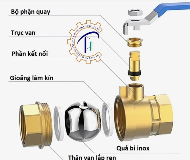 Thiet-ke-cua-van-bi-nhin-tuong-tu-van-nut