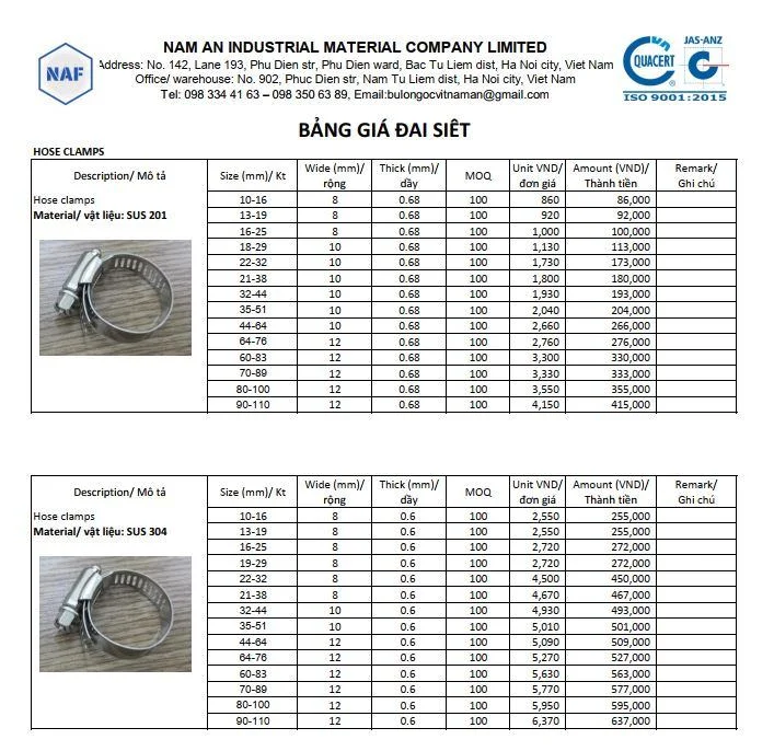 Hình ảnh đai xiết inox