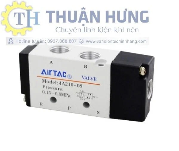 Hình ảnh minh họa