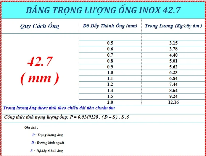 Hãy liên hệ với chúng tôi