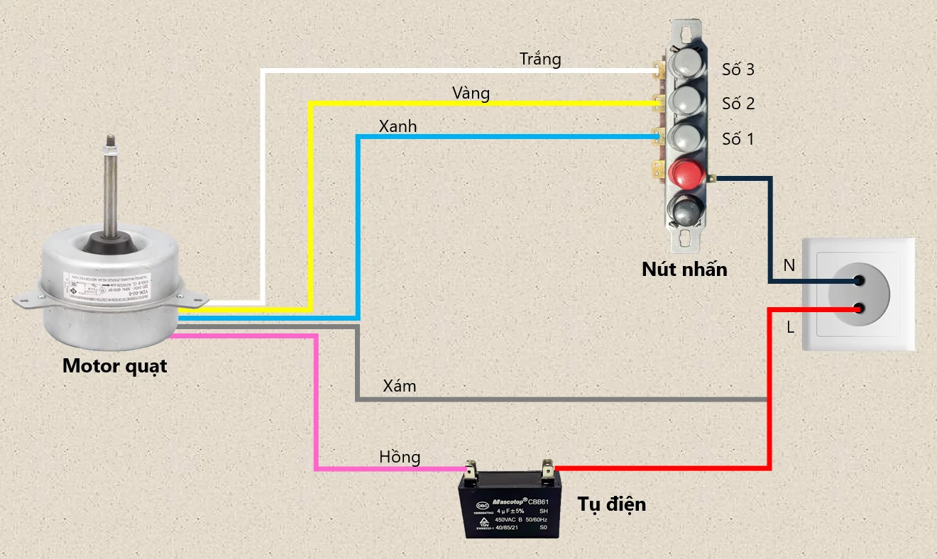 Chất liệu inox của kẹp omega đảm bảo khả năng chịu mài mòn