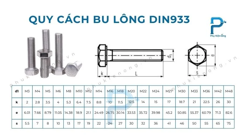 Bulong inox M40 thường được sử dụng trong việc lắp đặt