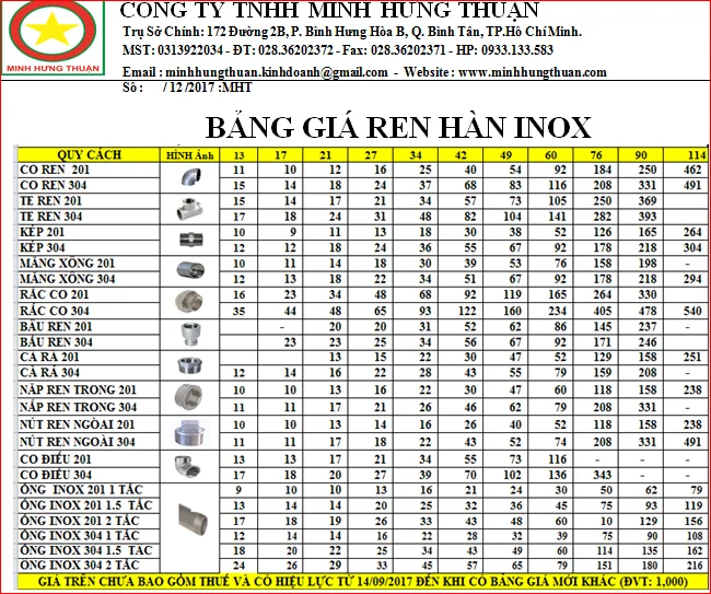 Phụ kiện inox áp lực thường được sản xuất từ chất liệu inox cao