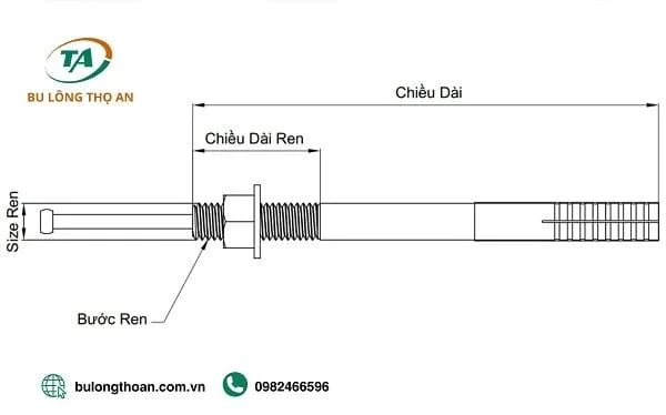 Cấu tạo của Bulong nở bao gồm một đầu bulong