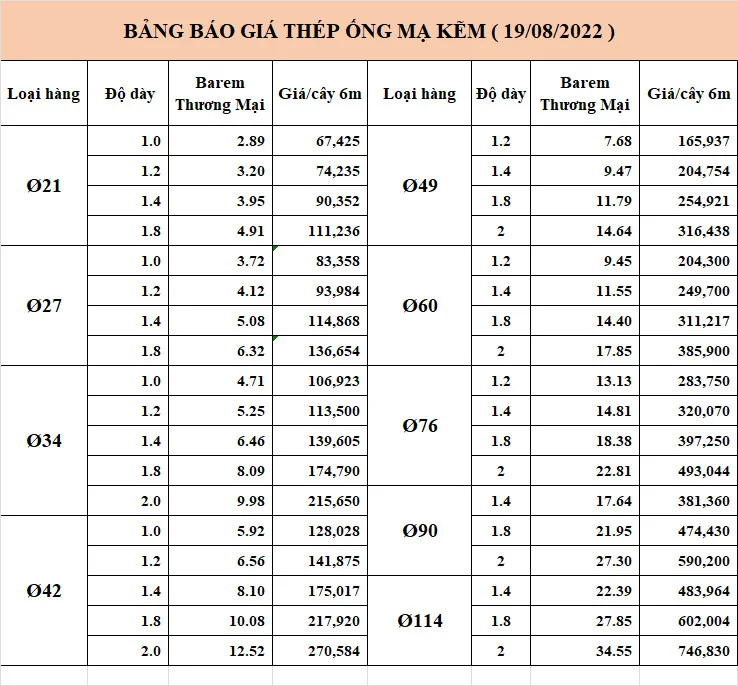 Thép hợp kim
