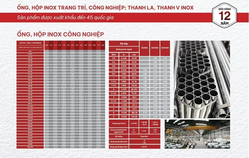 Khả năng gia công và lắp đặt của ống inox 304