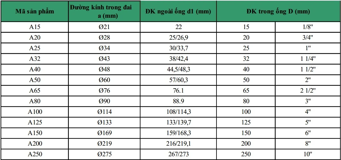 Hình ảnh tham khảo