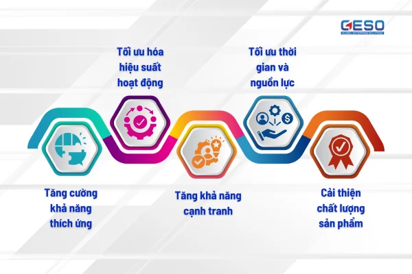 Với ưu điểm về tính linh hoạt và dễ dàng lắp đặt