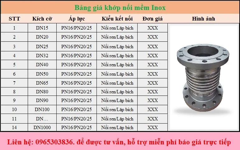 Hãy liên hệ với chúng tôi để tìm hiểu