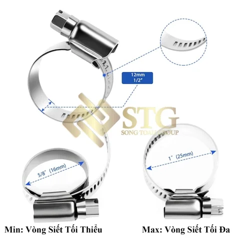 Có nhiều loại